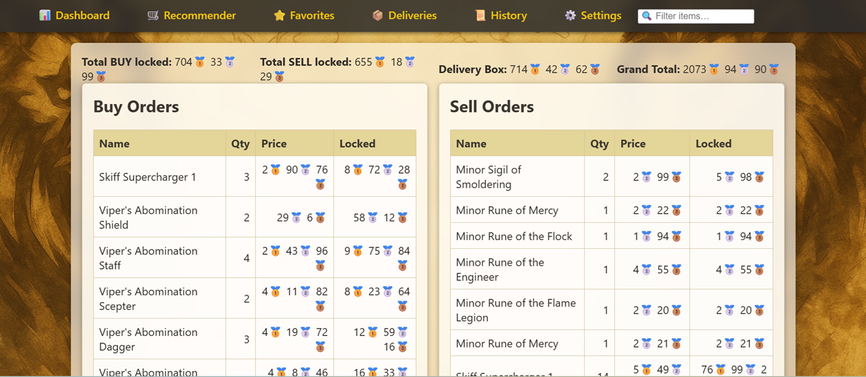 Trading system dashboard